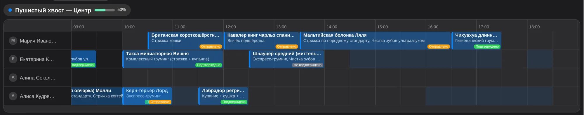 Значки на карточках записей