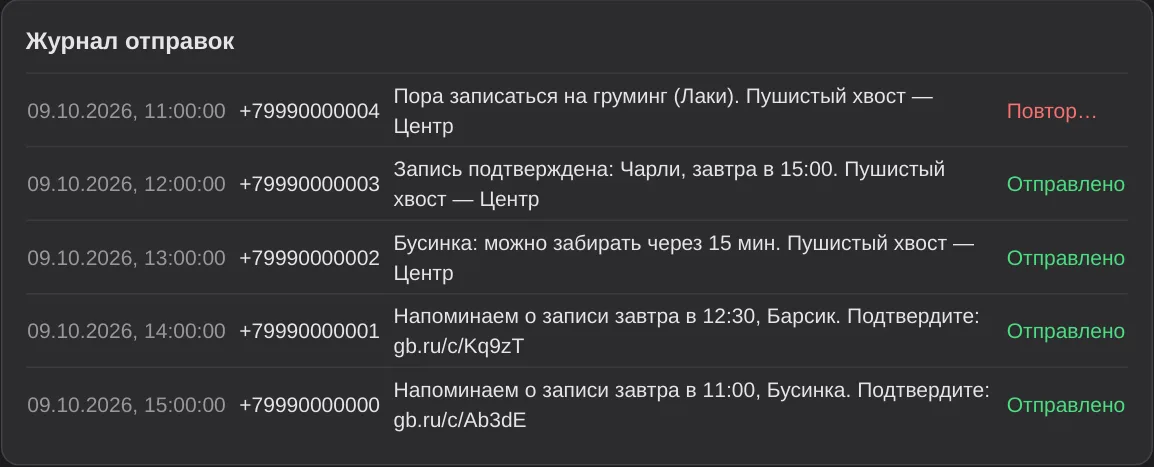 Журнал отправок SMS